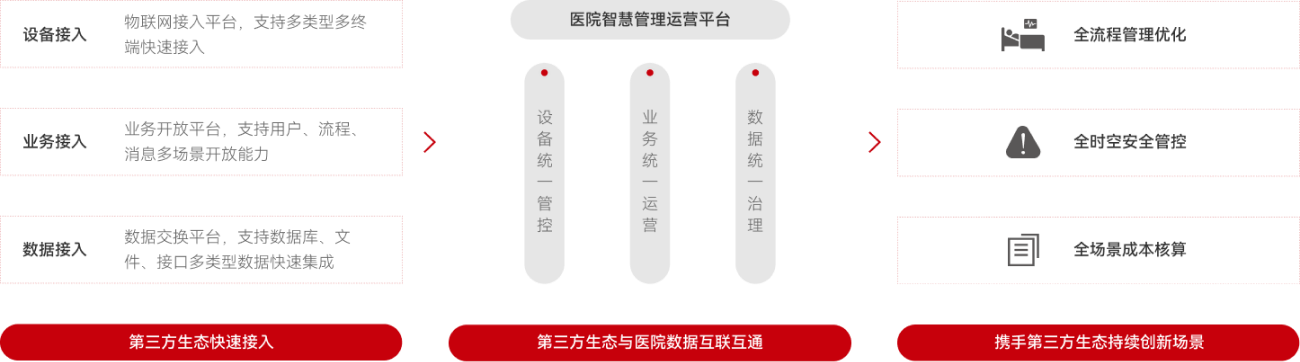 mfda Ì«Ñô³É³Ç¼¯ÍÅ(MACAU)¹Ù·½ÍøÖ·-Suncitygroup