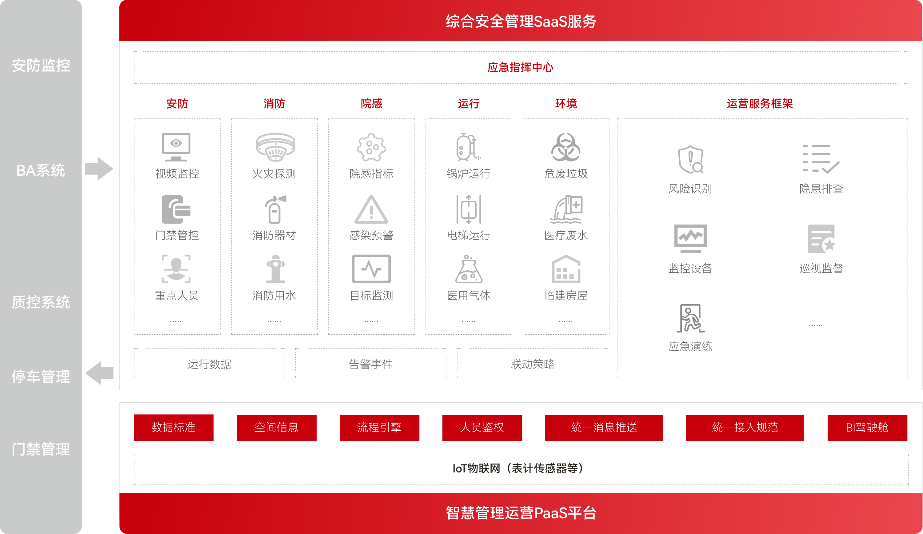 太阳成城集团(MACAU)官方网址-Suncitygroup