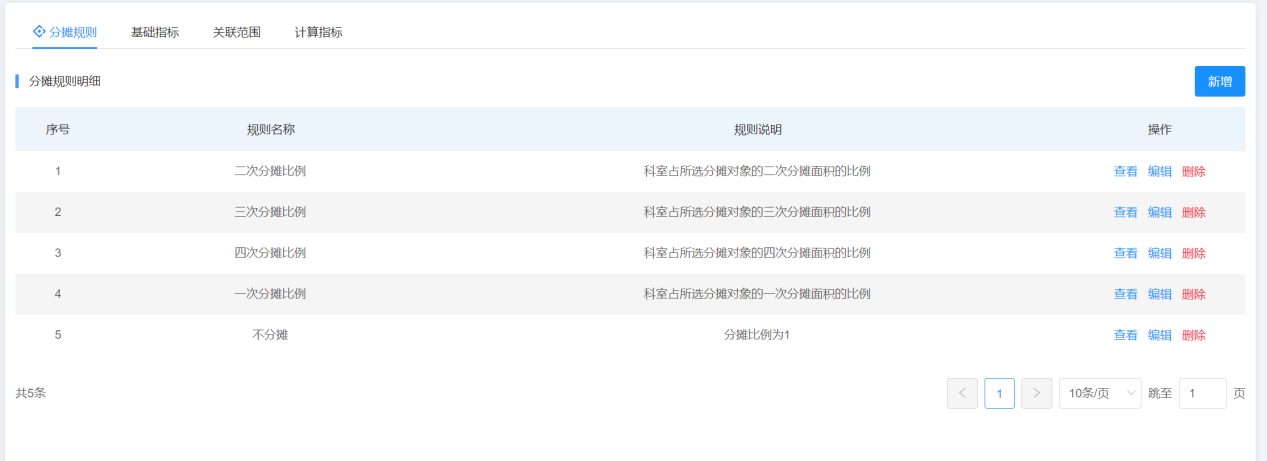 太阳成城集团(MACAU)官方网址-Suncitygroup